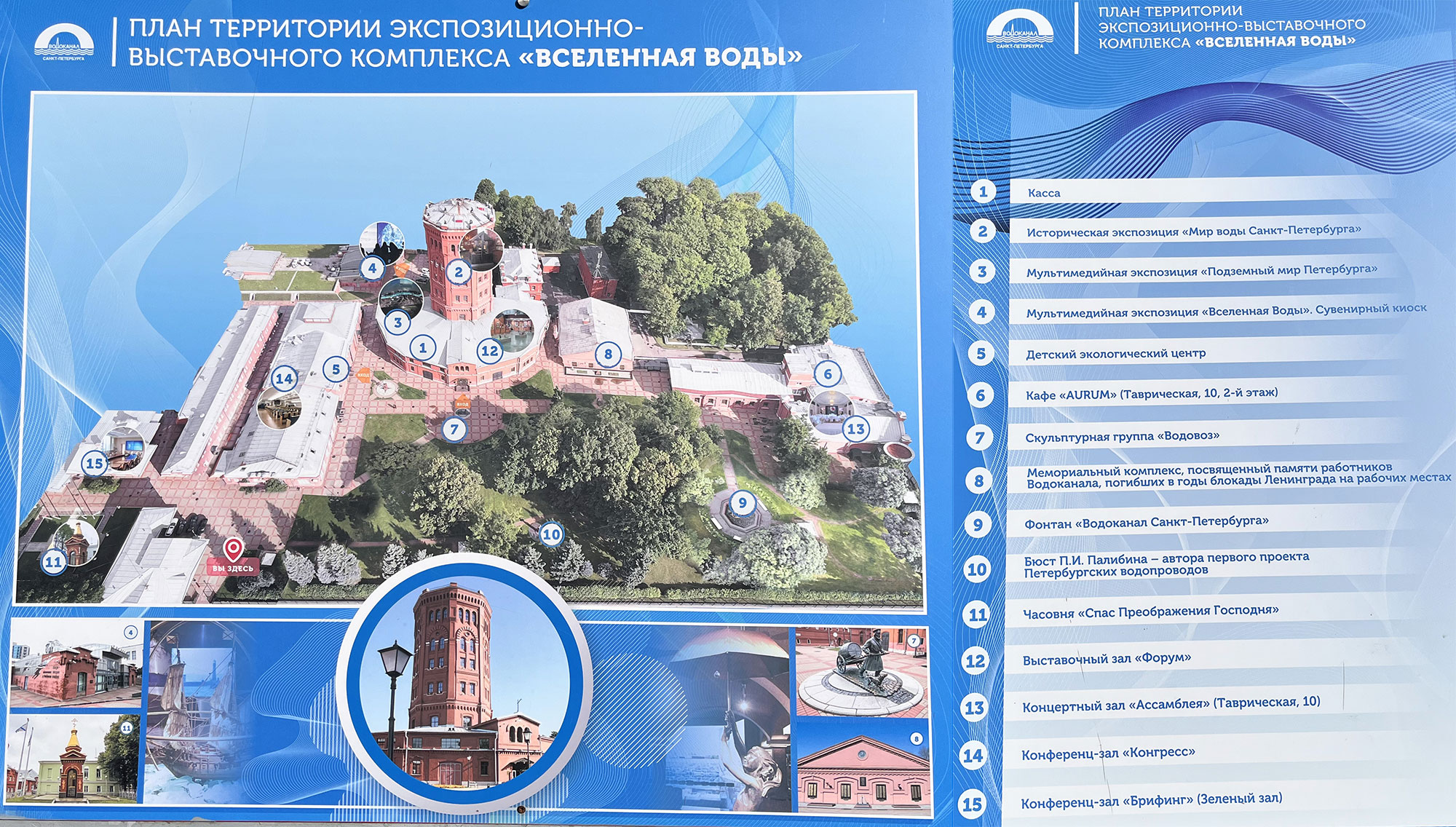 План-схема музея воды в Санкт-Петербурге