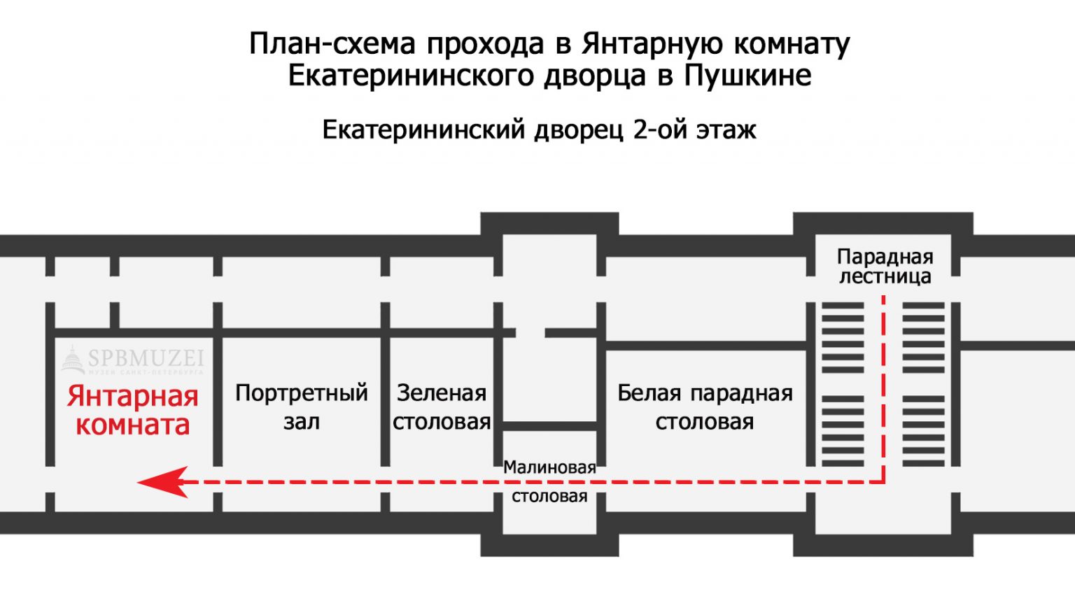 Екатерининский дворец схема залов