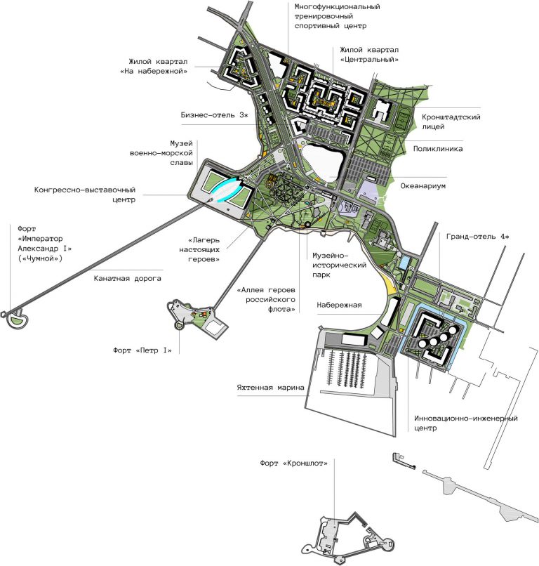 Остров фортов в кронштадте карта